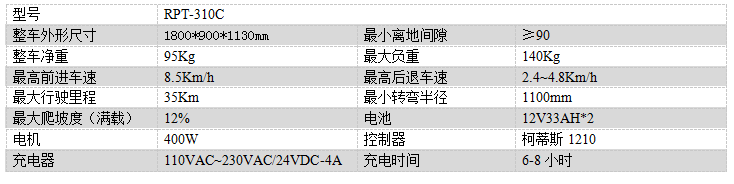 电动双湖尘推车RPT-310C